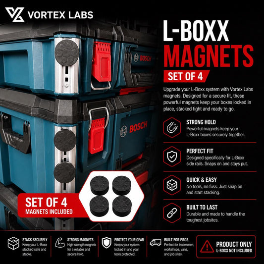 4X Magnet Corner Rail Mount fits L-BOXX Contractor BOSCH and others
